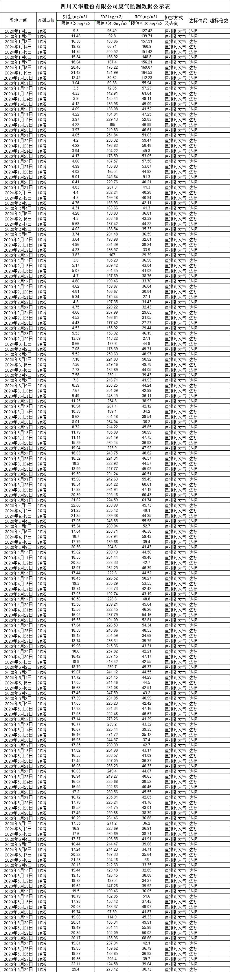 1593500863171998.png 3.png